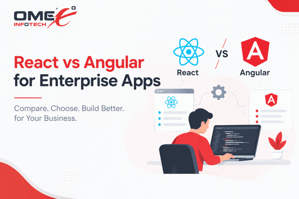 React vs Angular for Enterprise Apps